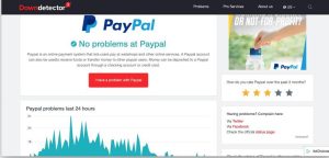 التأخير في التحويلات المالية