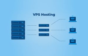 مفهوم استضافة VPS