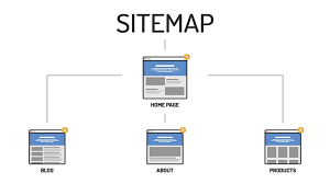  إنشاء خريطة الموقع (Sitemap) وإرسالها
