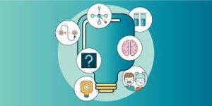 طرقاً مبتكرة لنمو مشروعك التقني