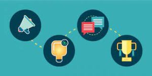 توظيف استراتيجية التسويق الرقمي الفعّالة