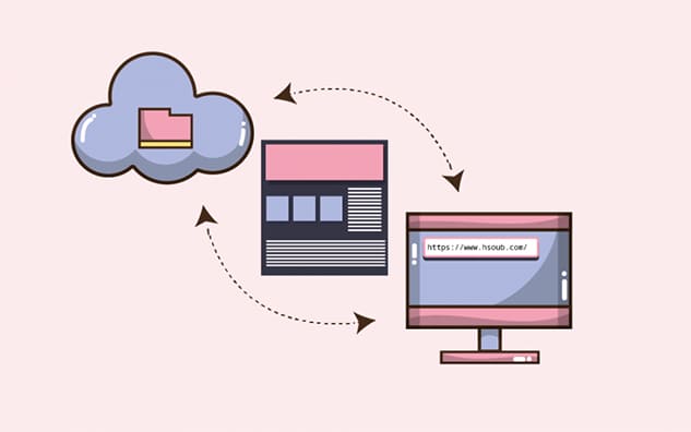 ما هي صفحة الويب الثابتة؟